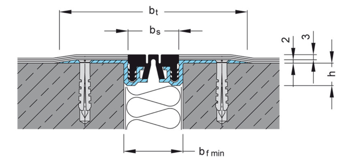 FKN 35 - Imagem técnica
